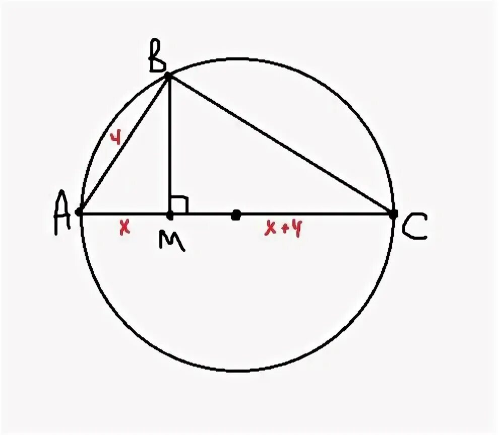 Радиус 20 5 ас 9. Перпендикуляр в окружности. Перпендикуляр к диаметру окружности. Перпендикуляр опущенный на окружность. Перпендикуляр от точки окружности к диаметру.
