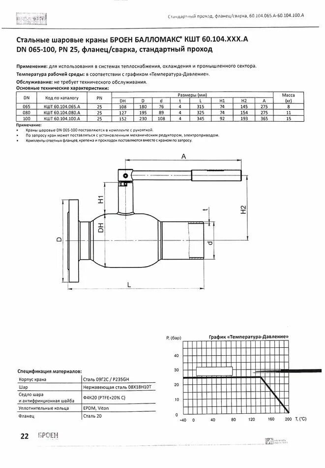 Кран 108 фланцевый чертеж. Кран стальной шаровый сварка-сварка Ду 50 давление и проход. Кран шаровый стандартный проход и неполный. Строительная длина крана шарового подземного Ду 57 Броен.