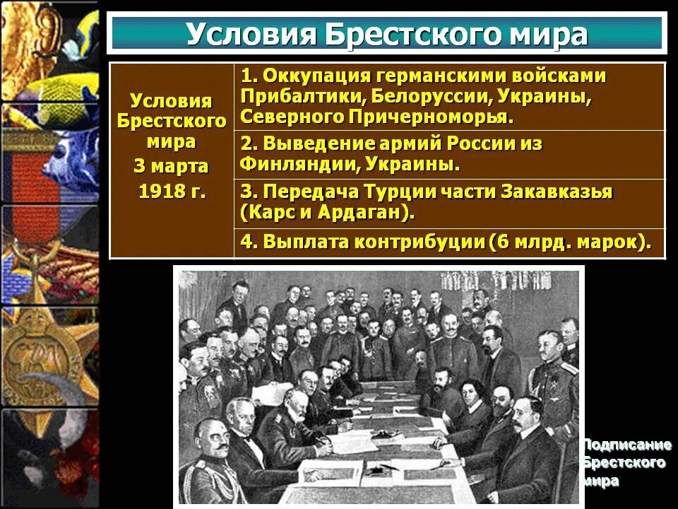 Выход россии из мировой войны год. Брест-Литовский договор 1918 г. Брестский Мирный договор 1918 условия.