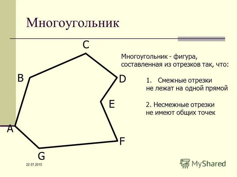 Самостоятельная работа по теме многоугольники. Самостоятельная работа по теме многоугольники