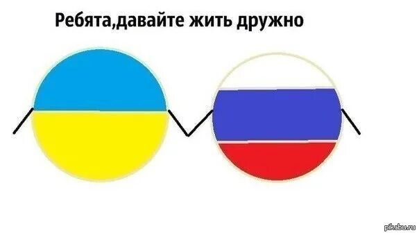 Русским не дают жить. Россия и Украина любовь. Украина – это Россия. Украина и Россия мир и Дружба флаг. Флаг России и Украины.