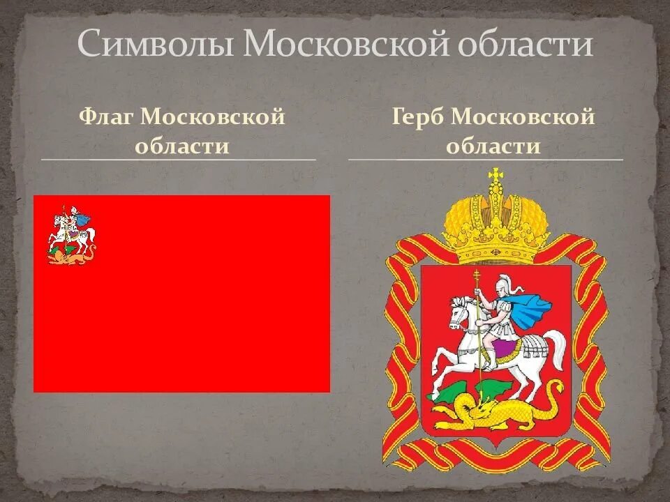 Флаг подмосковья. Флаг Московской губернии. Флаг и герб Московской области. Флаг Московской области. Герб Московской области.