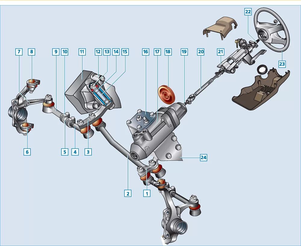 Рулевого управления 2123 Нива Шевроле. Рулевой механизм рейка 2123 Chevrolet Niva. Chevrolet Niva рулевое управление. Схема Niva Chevrolet рулевого управления. Управление шеви