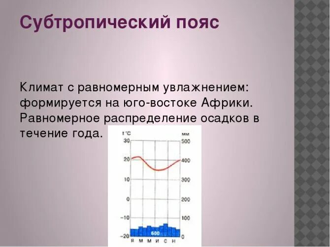 Равномерный климат. Субтропический с равномерным увлажнением климат. Субтропический с равномерным увлажнением кли. Субтропический климатический пояс климат. Субтропический пояс с равномерным увлажнением.