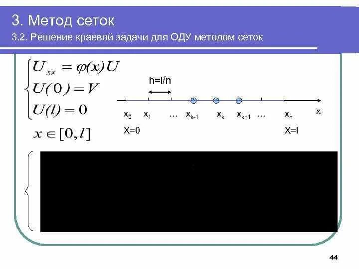 Сетчатая функция. Задачи на метод сеток. Сетка краевой задачи. Сеточные методы решения оду. Краевые задачи для оду метод суперпозиции.