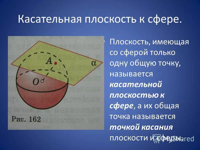 Какая плоскость называется касательной. Какая плоскость называется касательной