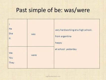 Were you happy at school