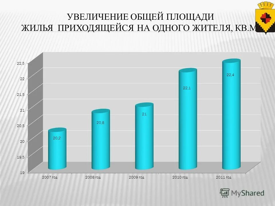 Повышение общего объема. Источники резервов увеличения объема и реализации продукции. Повышение общего объема. Повышение общего объема. Предложения для увеличения продаж.