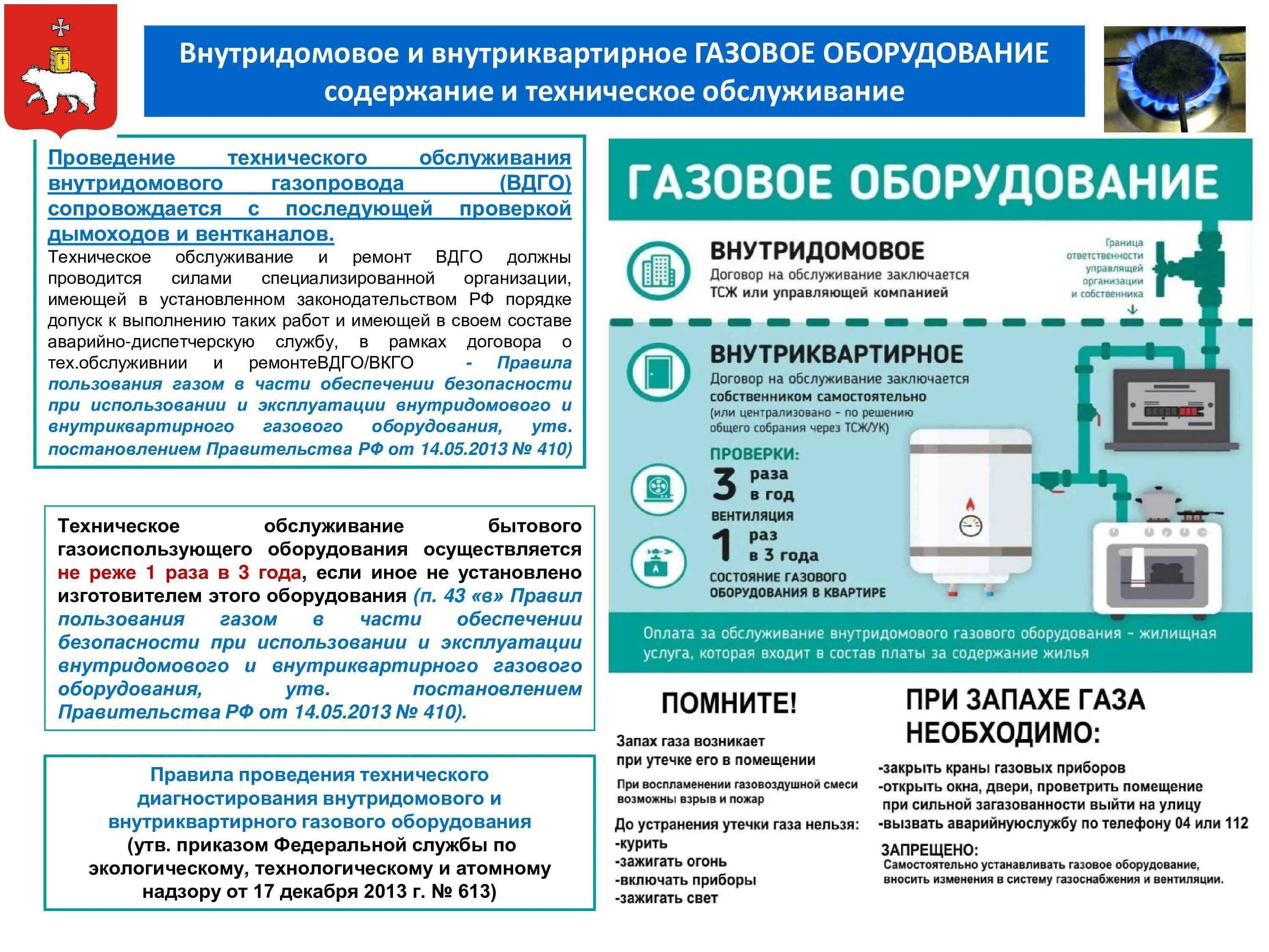 Использование газа в жилых домах. Техническое обслуживание газового оборудования в квартире. Техническое обслуживание внутридомового газового оборудования. Внутридомовое и внутриквартирное газовое оборудование. Регламент технического обслуживания ВДГО.