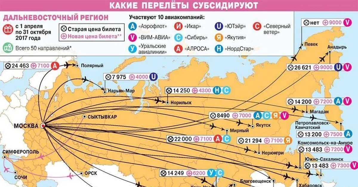 Маршрутная сеть авиакомпании Аэрофлот. Субсидированные авиабилеты для дальневосточников. Карта перелетов самолетов. Российский карта перелетов. Калининград анадырь