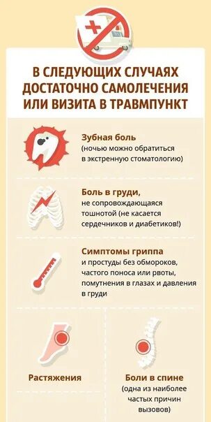 Можно ли вызывать скорую при месячных. При каких случаях нужно вызывать скорую. в каких случаях вызывают скорую помощь взрослому. можно ли вызвать скорую ночью. при каких случаях можно вызывать скорую помощь ребенку.