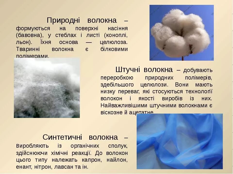 Бавовни на украинском. Бавовна. Целюлоза геагент. Что такое бавовна на украинском. Бавовна это что значит.