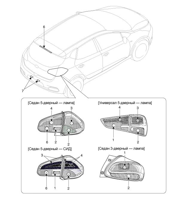 Киа сид универсал лампочки. Лампы Киа СИД 2013 универсал. Габаритные лампы на Kia Ceed 2010. Лампочки фар кия СИД 2008. Лампа салона Kia Ceed JD 2014.