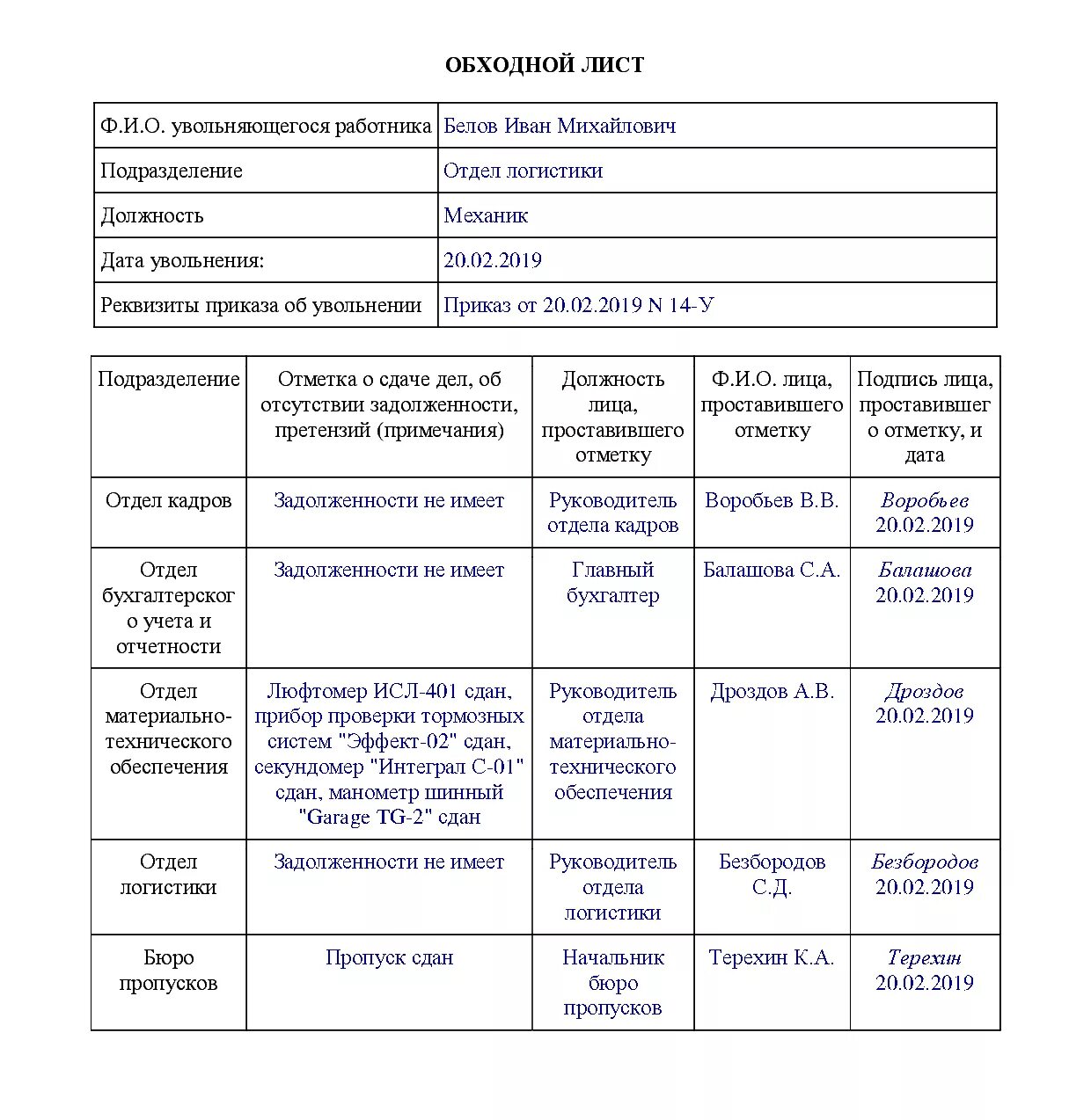 Обходной лист можно. Обходной лист при увольнении образец 2022. Форма обходной лист при увольнении форма. Образец обходного листа при увольнении работника 2021. Обходной лист при увольнении сотрудника.