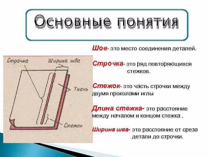 Повторение строчки. Понятие стежок строчка шов длина стежка. Понятия стежок, строчка, шов. Шов ширина шва строчка стежок это. Стежок строчка длина стежка шов ширина шва определения.