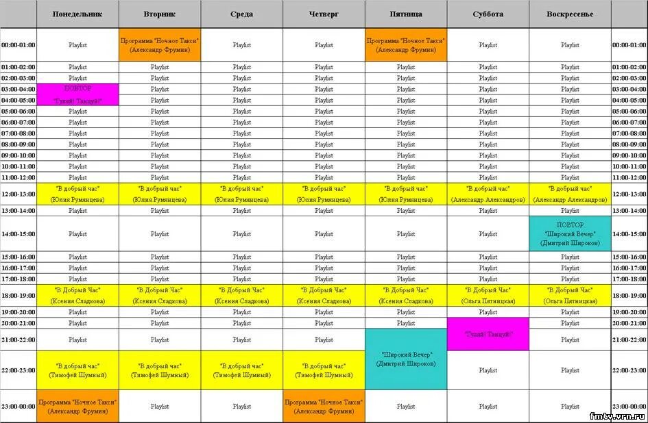 радио сетка вещания. сетка радиовещания. расписание эфиров. телевизионная сетка. сетка вещания телеканалов.