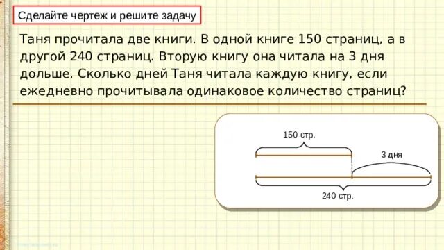 В книге 48 страниц в первый день. Схема задачи по двум разностям. Задачи на неизвестного по двум разностям. Решение задач на нахождение неизвестного. Задачи на нахождение неизвестного по 2 разностям.