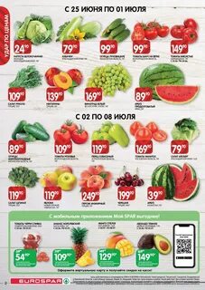 Евроспар карта