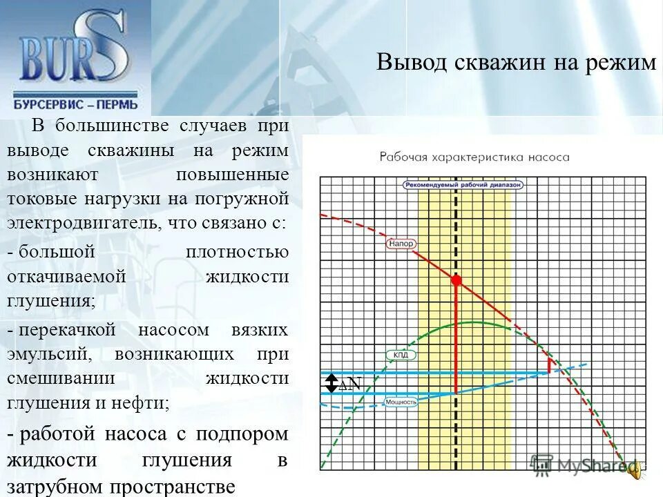 Согласно установленному графику. Согласно установленному графику