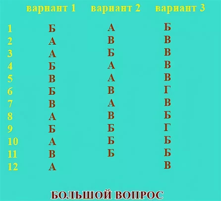 листопадничек тест с ответами. кроссворд по произведению листопадничек 3 класс. листопадничек тест 3 класс с ответами. листопадничек соколов-микитов план. тест к рассказу листопадничек 3 класс с ответами.