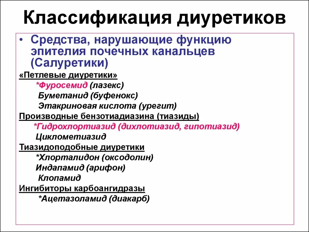 Щемит средства. Диуретики салуретики препараты. Классификация диуретиков салуретики. Средства (диуретики). Классификация.. Мочегонные средства (диуретики) классификация препаратов.