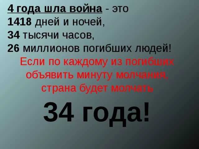 1000 часов это. 1418 Дней войны. 1418 Дней и ночей.