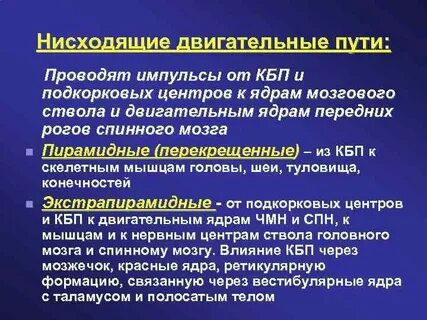 Нисходящие пути