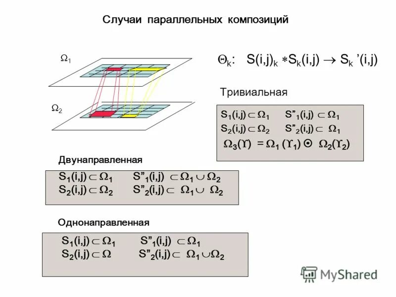 динамика самонаводящихся ракет книга. объемная пространственная композиция. фронтальная композиция макет. аэродинамика ракет книга. динамика в кино.