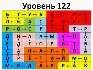 Ответ к уровню. Филворды 122 уровень. филворды 122 уровень ответы. филворды 261 уровень ответы. филворды 118 уровень.
