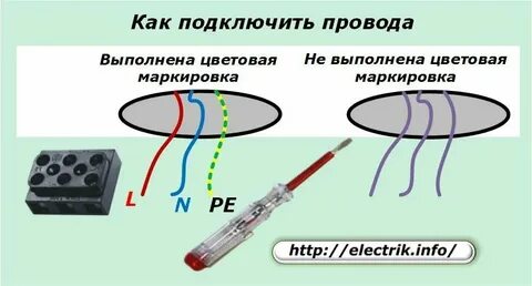 Система подключения проводов