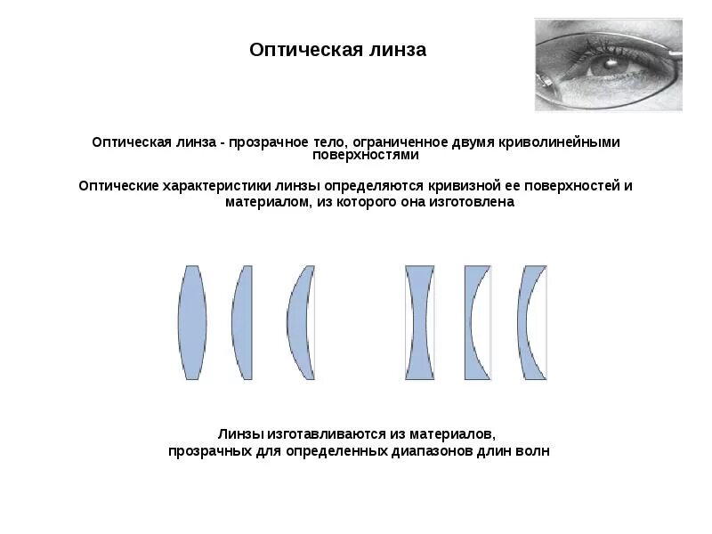 Классификация очковых линз по форме преломляющих поверхностей. Схема параметров оптической линзы. Линзы очковые .типы.классификация. Классификация оптических линз. Оптические линзы сообщение