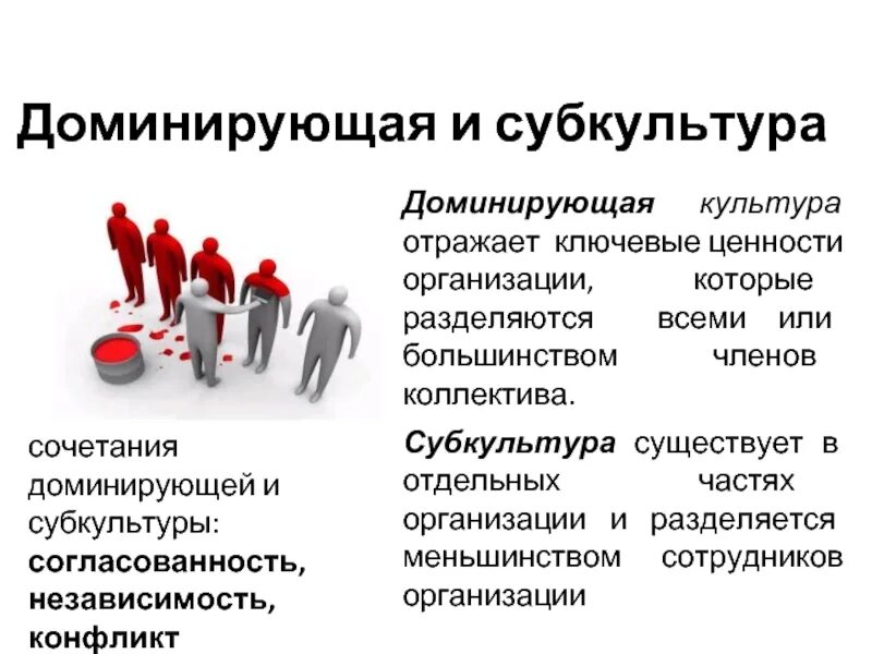 Ценности организации. Ценности компании примеры. Цели и ценности компании. Ключевые ценности организации