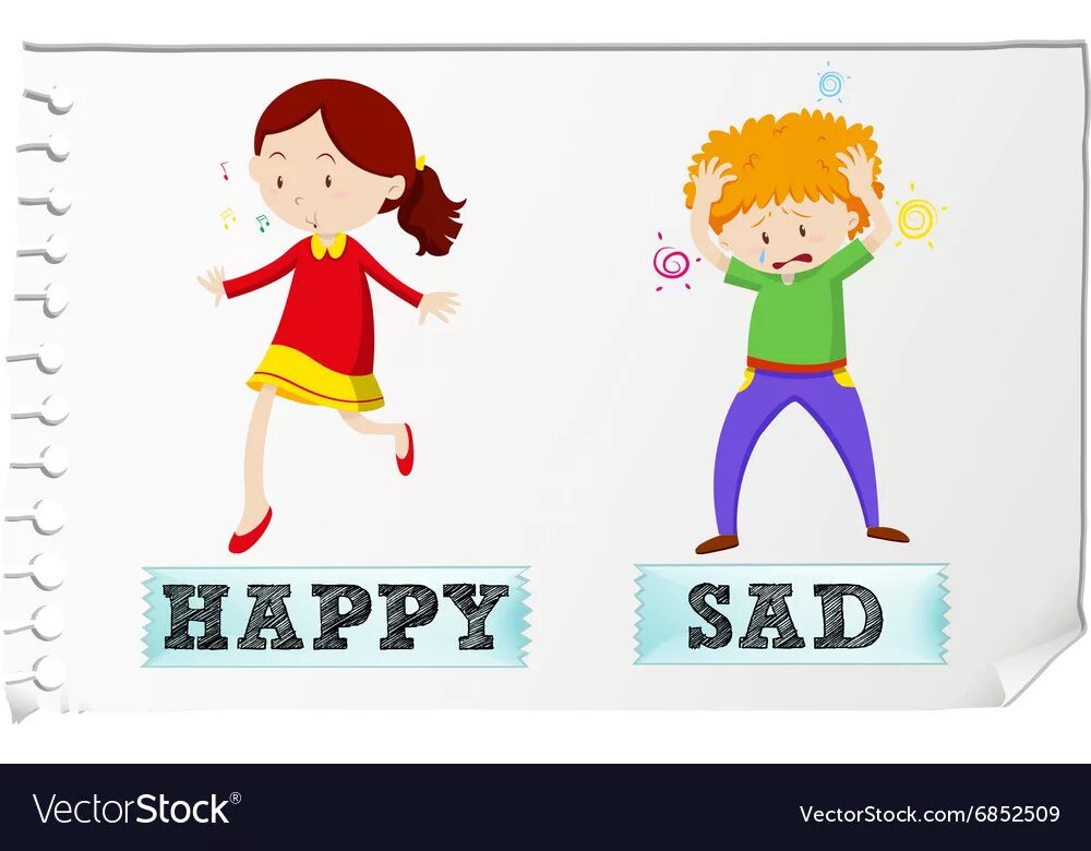 Карточки sad happy для детей. Карточки настроение на английском. Карточки для детей толстый и худой. Happy or sad. Happy or sad.