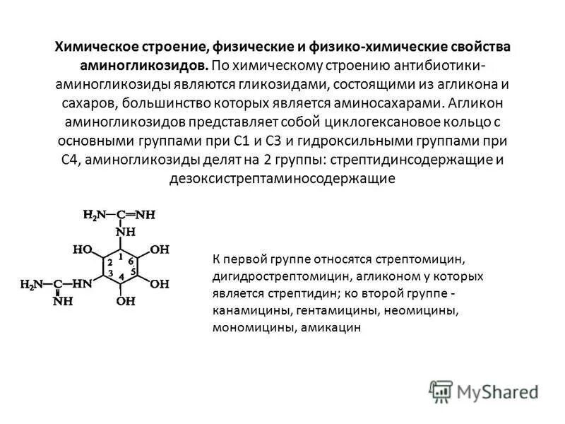 Амикацин группа антибиотиков