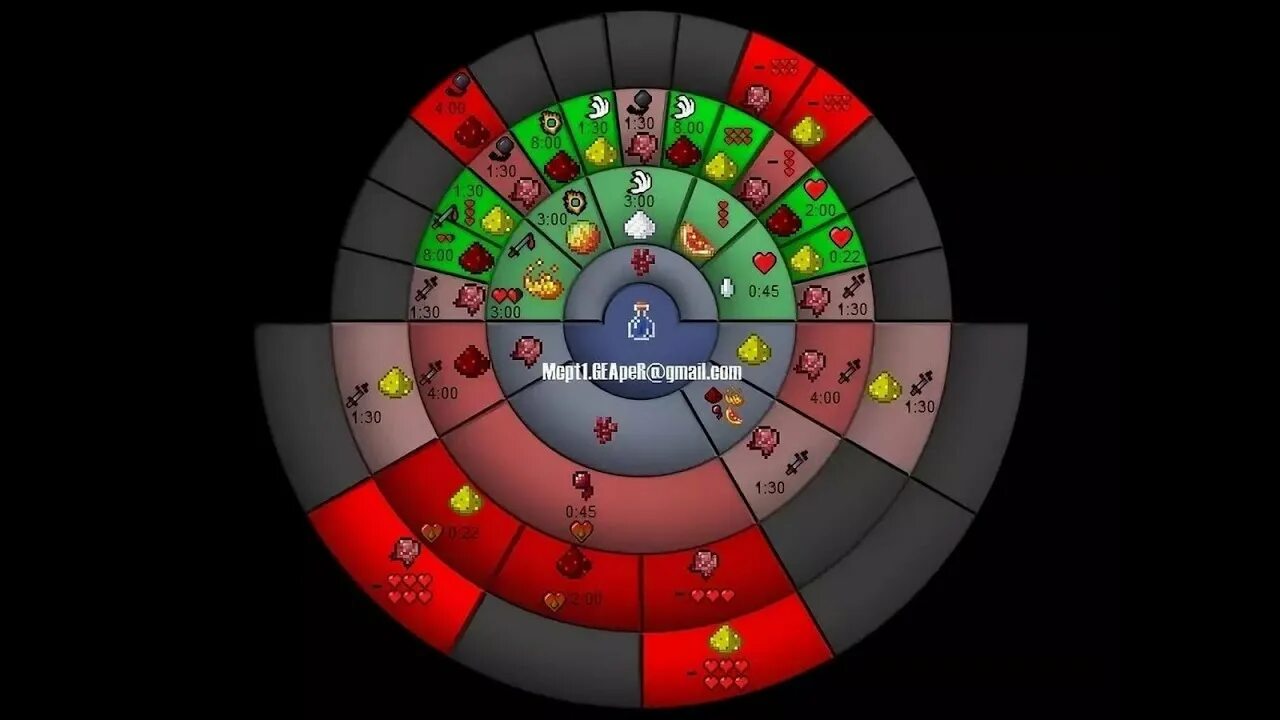 Таблица зельеварения в майнкрафт. Зельеварение майнкрафт 1.16. Зельеварение 1.12.2. Таб лица зельевариея в майн.