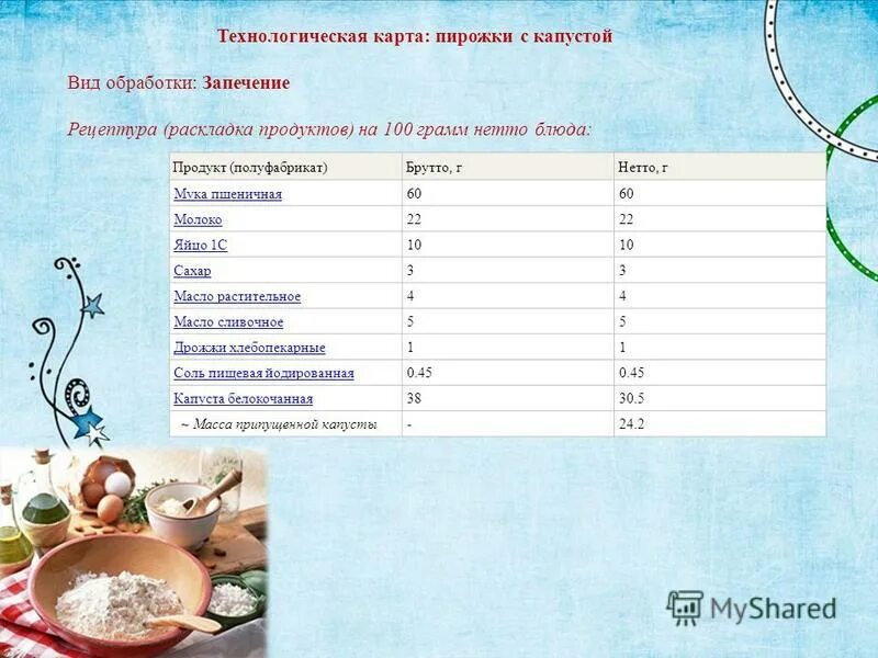 Тесто дрожжевое ттк CoffMachines.ru