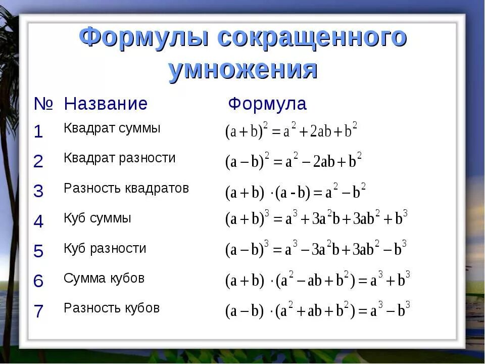 Записать в традиционной математической форме формулы. Куб разности куб суммы разность кубов. куб суммы куб разности разность кубов сумма кубов. формулы разложения квадратов. куб разности формула сокращенного умножения.