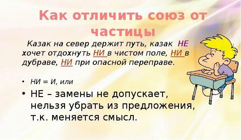 Различия частицы и приставки не частица ни приставка ни Союз ни ни. Частица ни приставка ни Союз ни ни 7 класс. Различение частиц ни, Союза ни-ни. Ни Союз частица приставка.