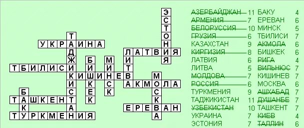 Азербайджан кроссворду. Кроссворды на азербайджанском. Кроссворд Azerbaycan. Кроссворд таджикский. Кроссворд на азербайджанском языке.