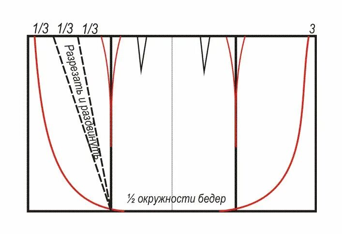 Чертеж юбки с запахом. Как быстро сшить юбку. Выкройка юбки легкая. Лекала юбки с запахом. Выкройка прямой юбки р44.