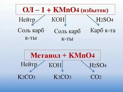 Окисление kmno4 h2o