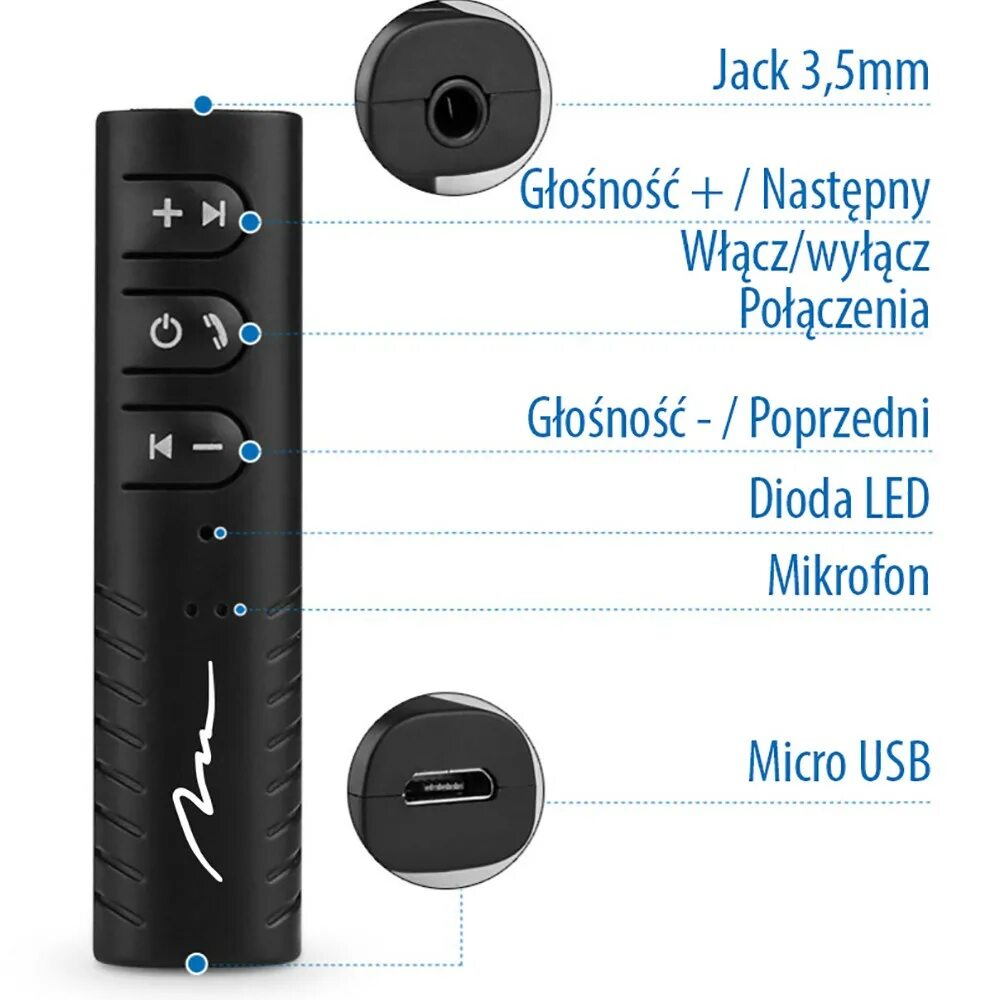 Wireless receiver
