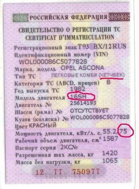 Тип кузова стс
