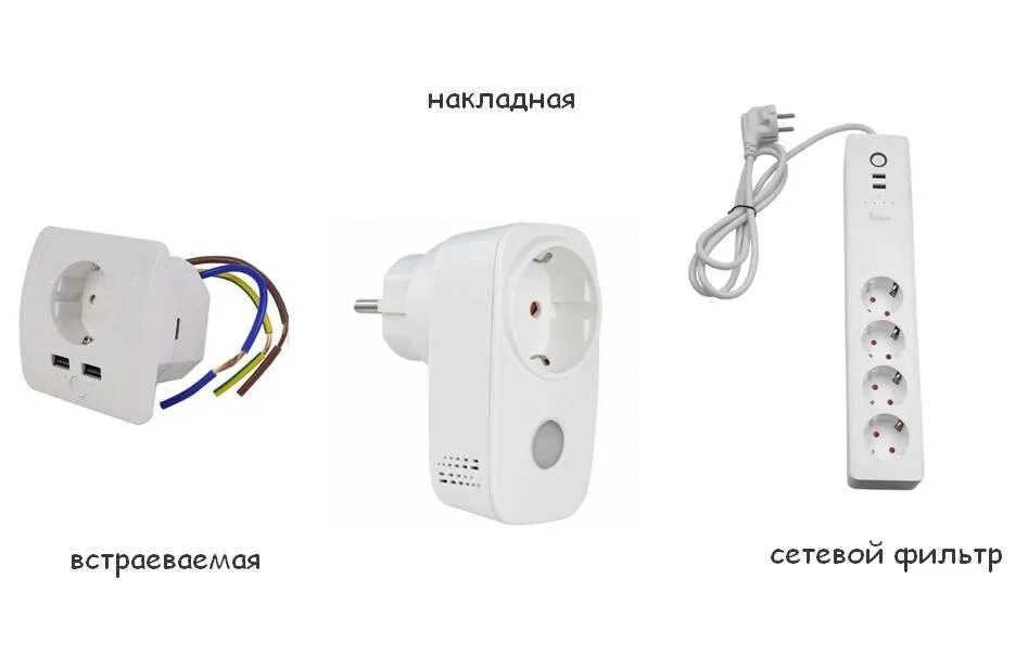 Wifi розетка с датчиком температуры