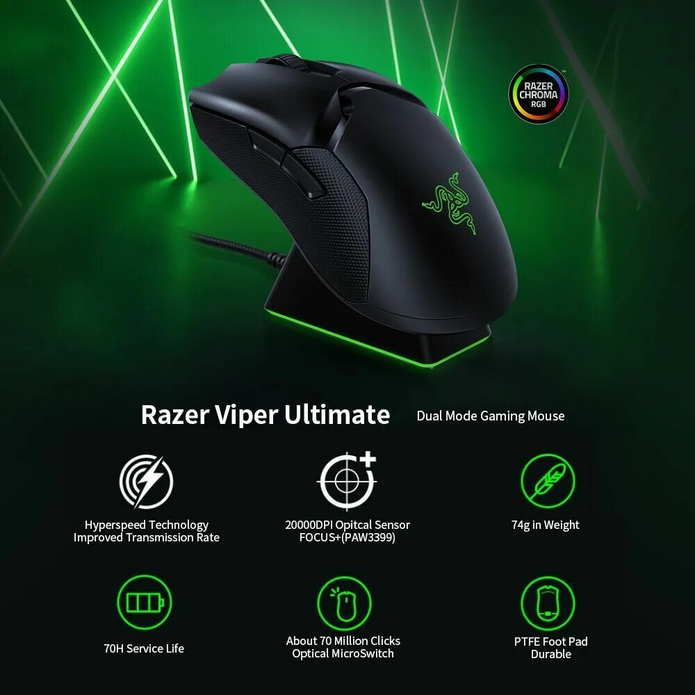 Игровая мышь Razer Viper Ultimate. Беспроводная мышь Razer Viper Ultimate. Razer Viper Ultimate & Mouse Dock. Мышки рейзер Вайпер беспроводная. Мышь razer viper беспроводная