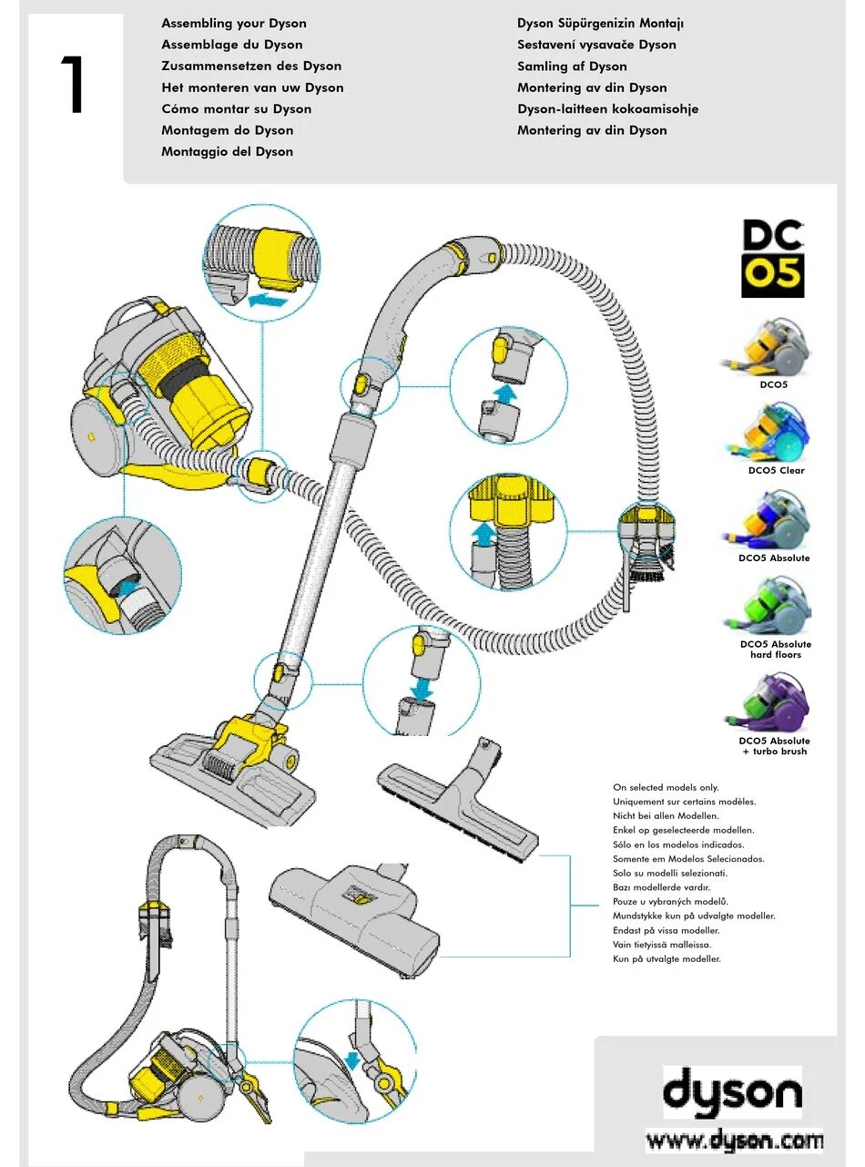 Дайсон 05. Пылесос Дайсон dc19. Dyson dc05 Vacuum. Dyson dc05 Motorhead. Dyson DC 05 absolute пылесос.