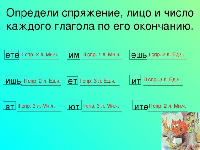 Пишу 2 лицо единственное число. Окончание ет ИТ В глаголах. Глаголы с окончанием ет. Окончания ите ете в глаголах. Глаголы с окончанием ишь.