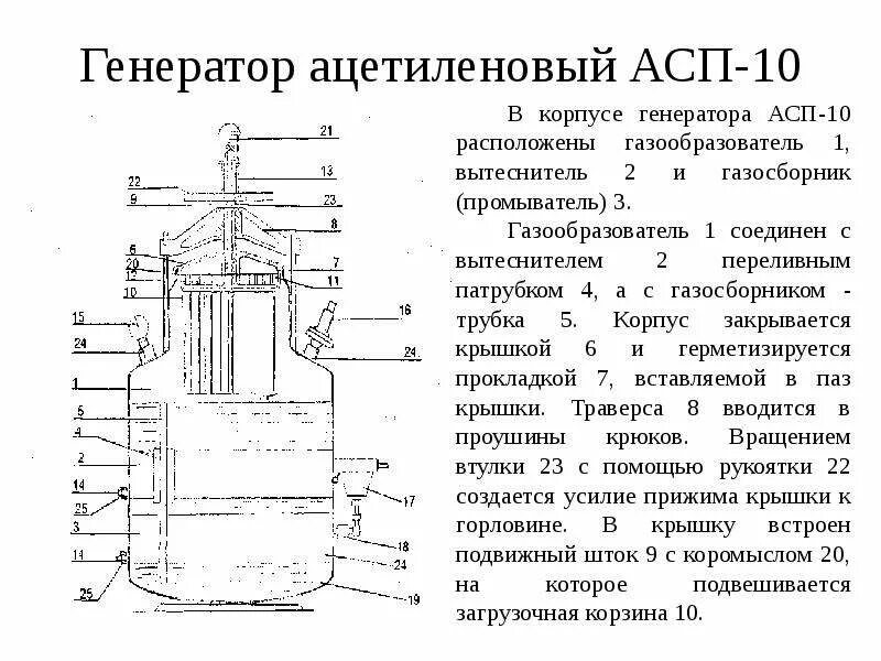 Требования к ацетиленовым генераторам