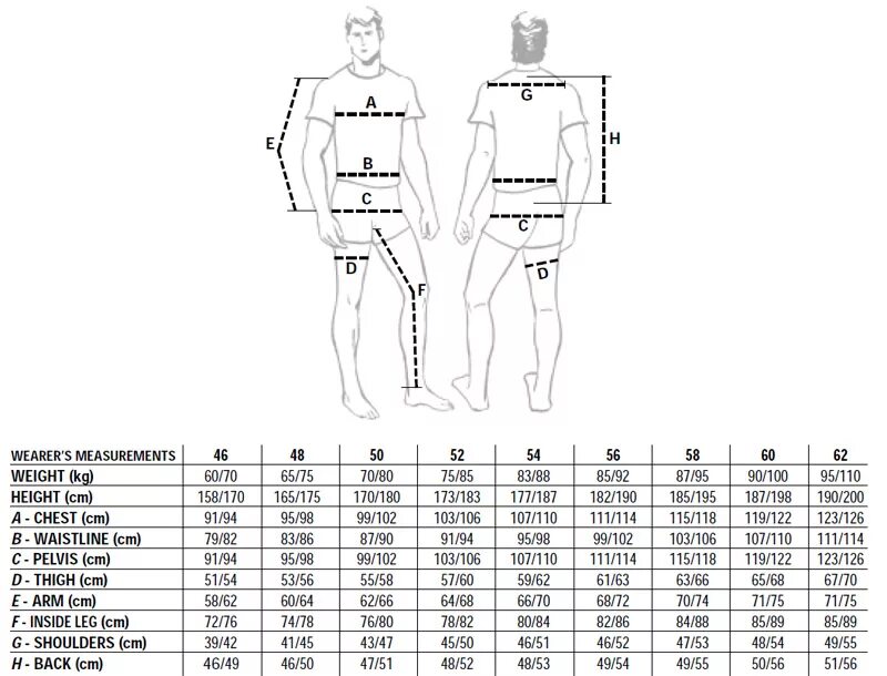 Height 15. Таблица мужские Размеры мерки. Мерки размеров мужской одежды. Таблица мерок мужской одежды. Мерки мужской одежды по размерам.