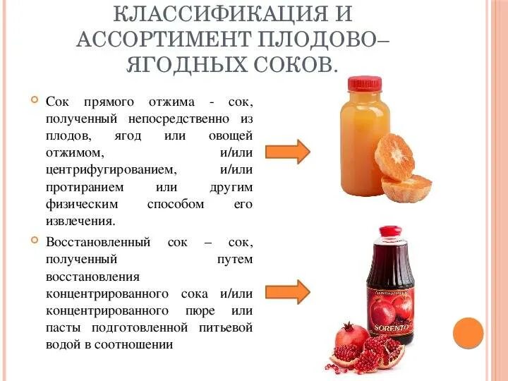 Сколько хранить сок в холодильнике. Концентрированные соки для производства. Ассортимент фруктовых соков. Плодово ягодные соки. Фруктово ягодные напитки ассортимент.